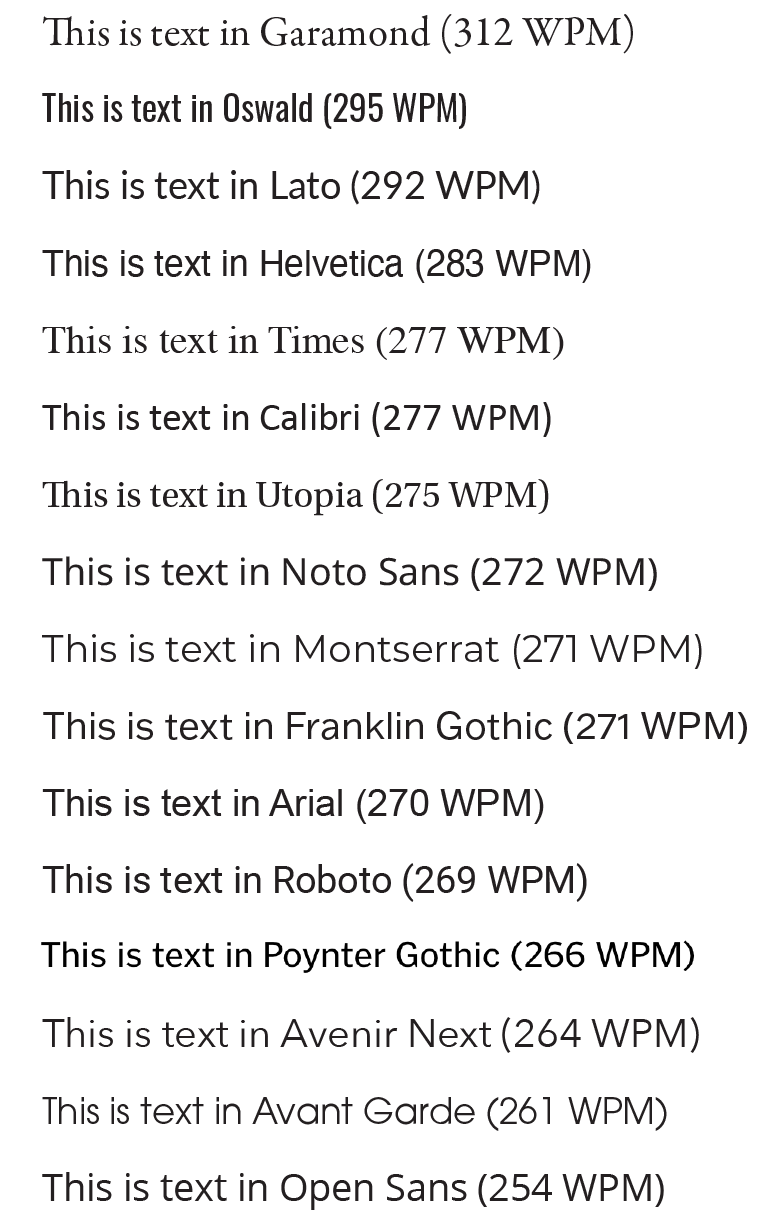 Times new roman font Black and White Stock Photos \u0026 Images - Alamy, image size:780x1217